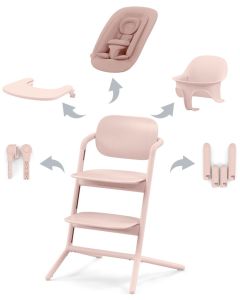 Cybex® Dječja hranilica Lemo set 4u1 - Pearl Pink